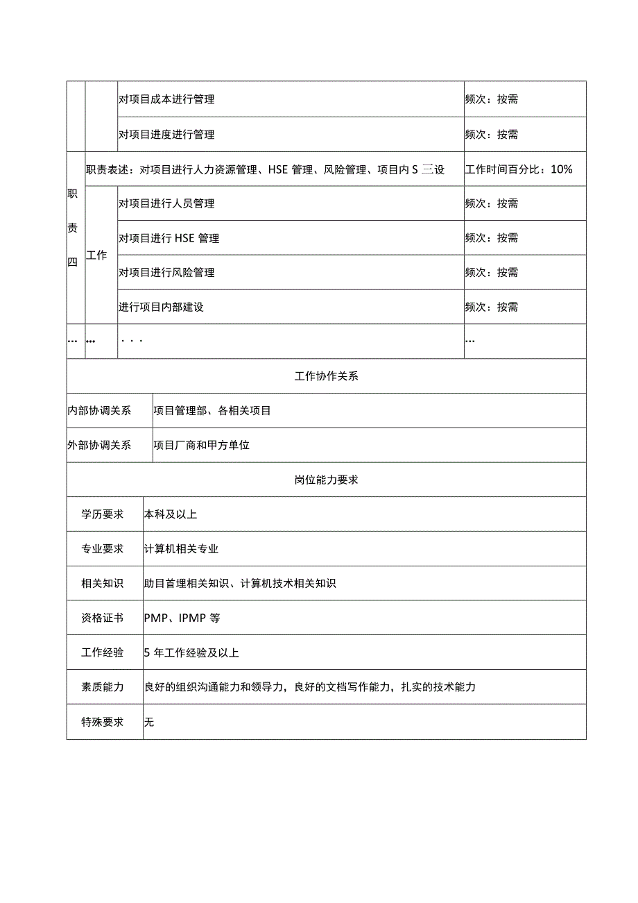 项目经理岗位说明书.docx_第2页