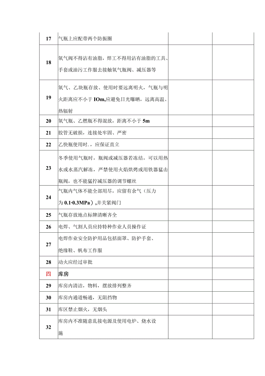 集团冬季消防安全专项检查表.docx_第2页