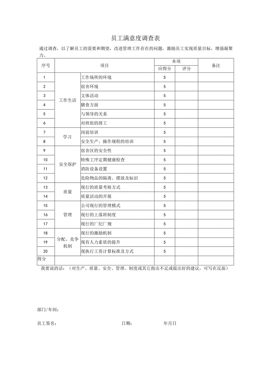 人力模板-工厂车间员工满意度调查表.docx_第1页