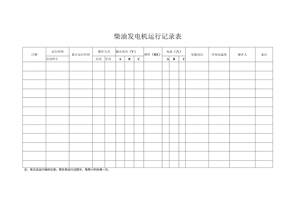 柴油发电机运行记录表.docx_第1页