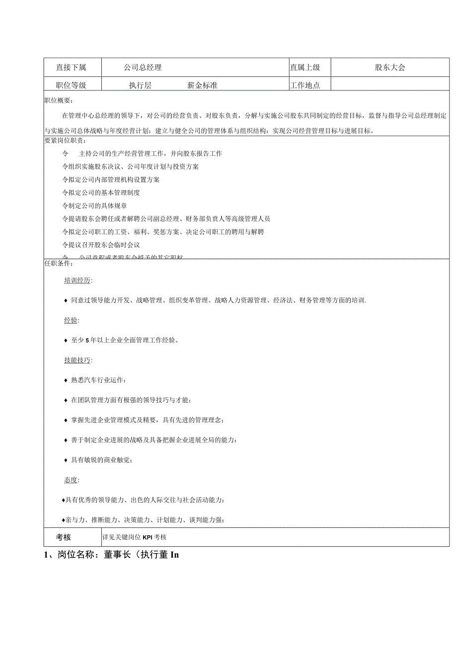 广汇汽车集团公司关键岗位岗位职责及KPI考核指标.docx_第3页