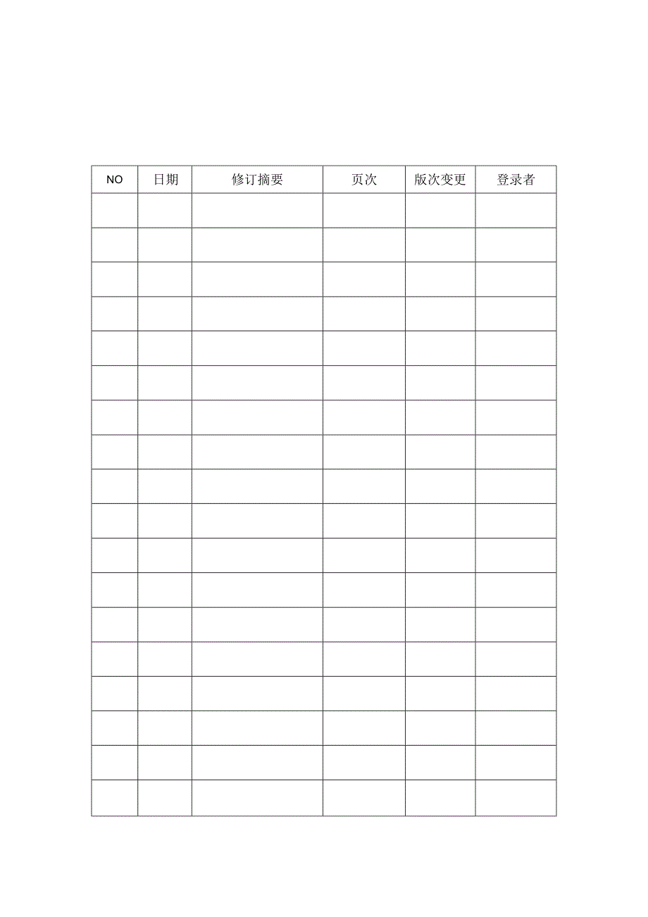 医疗器械生产企业负责人的任职要求及岗位职责.docx_第2页