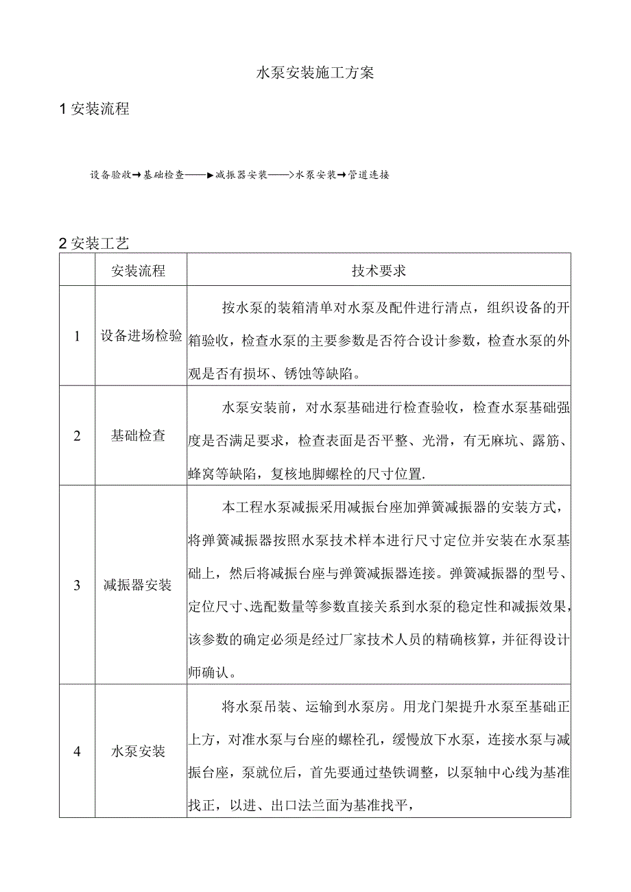 水泵安装施工方案.docx_第1页