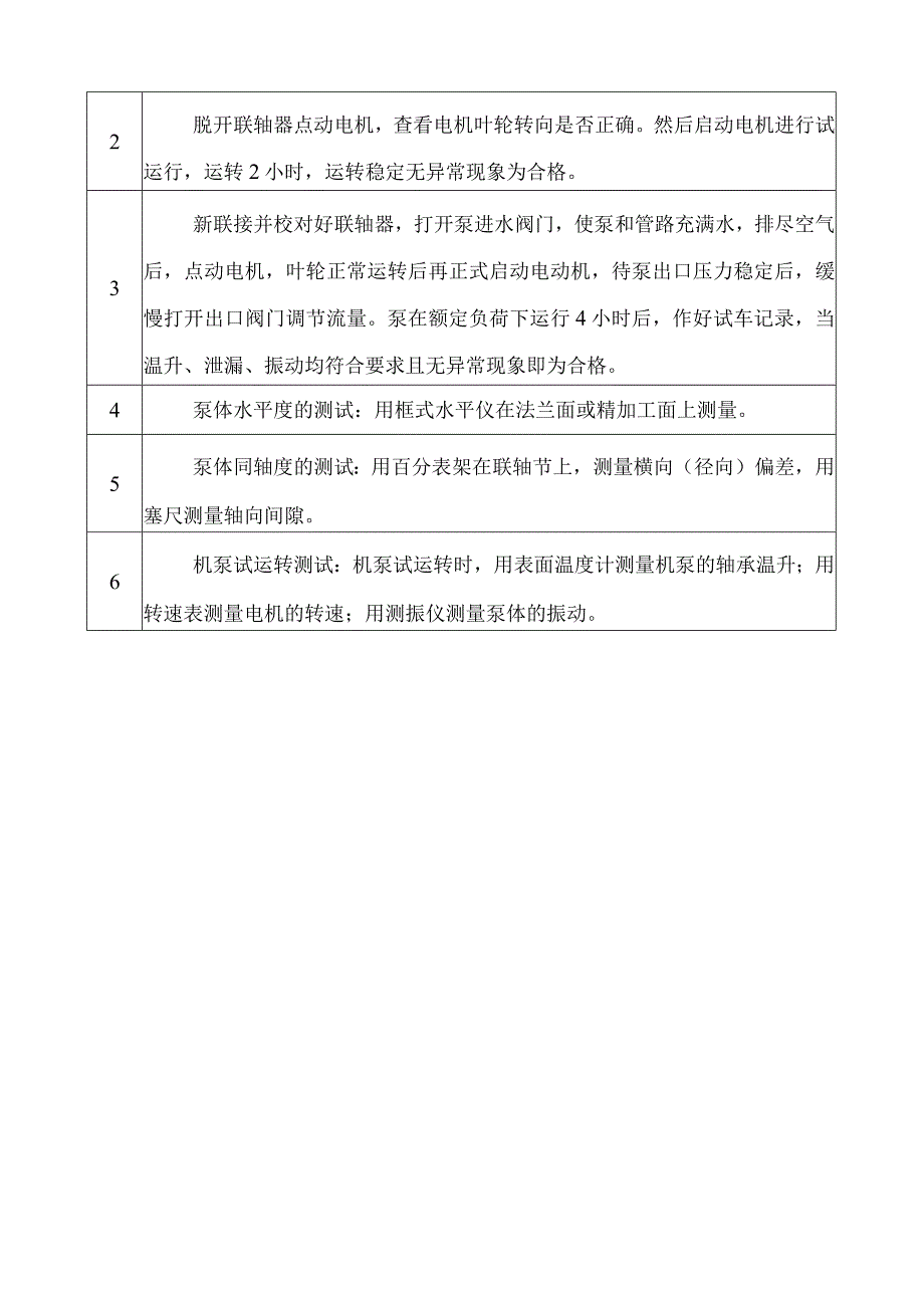 水泵安装施工方案.docx_第3页