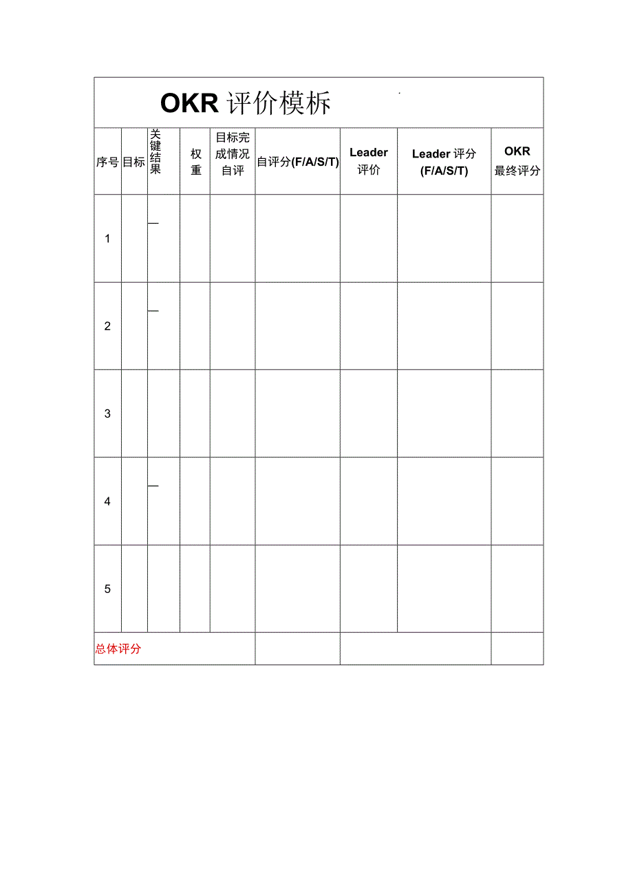 OKR目标绩效评价模板.docx_第1页