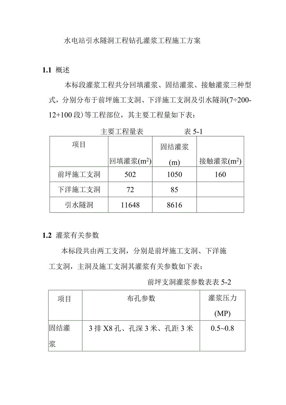 水电站引水隧洞工程钻孔灌浆工程施工方案.docx_第1页