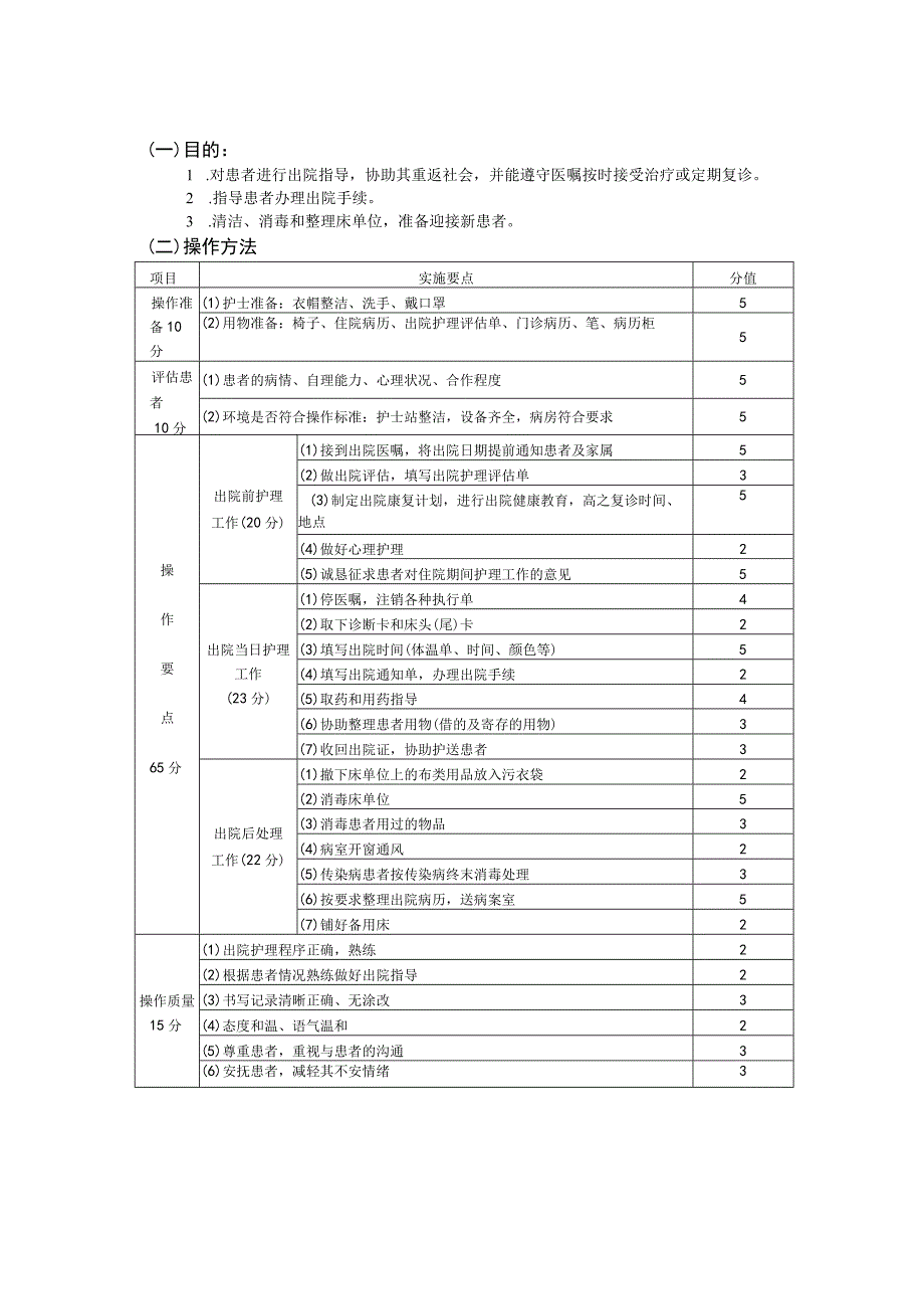 患者出院护理护理操作规范考核评分标准.docx_第2页