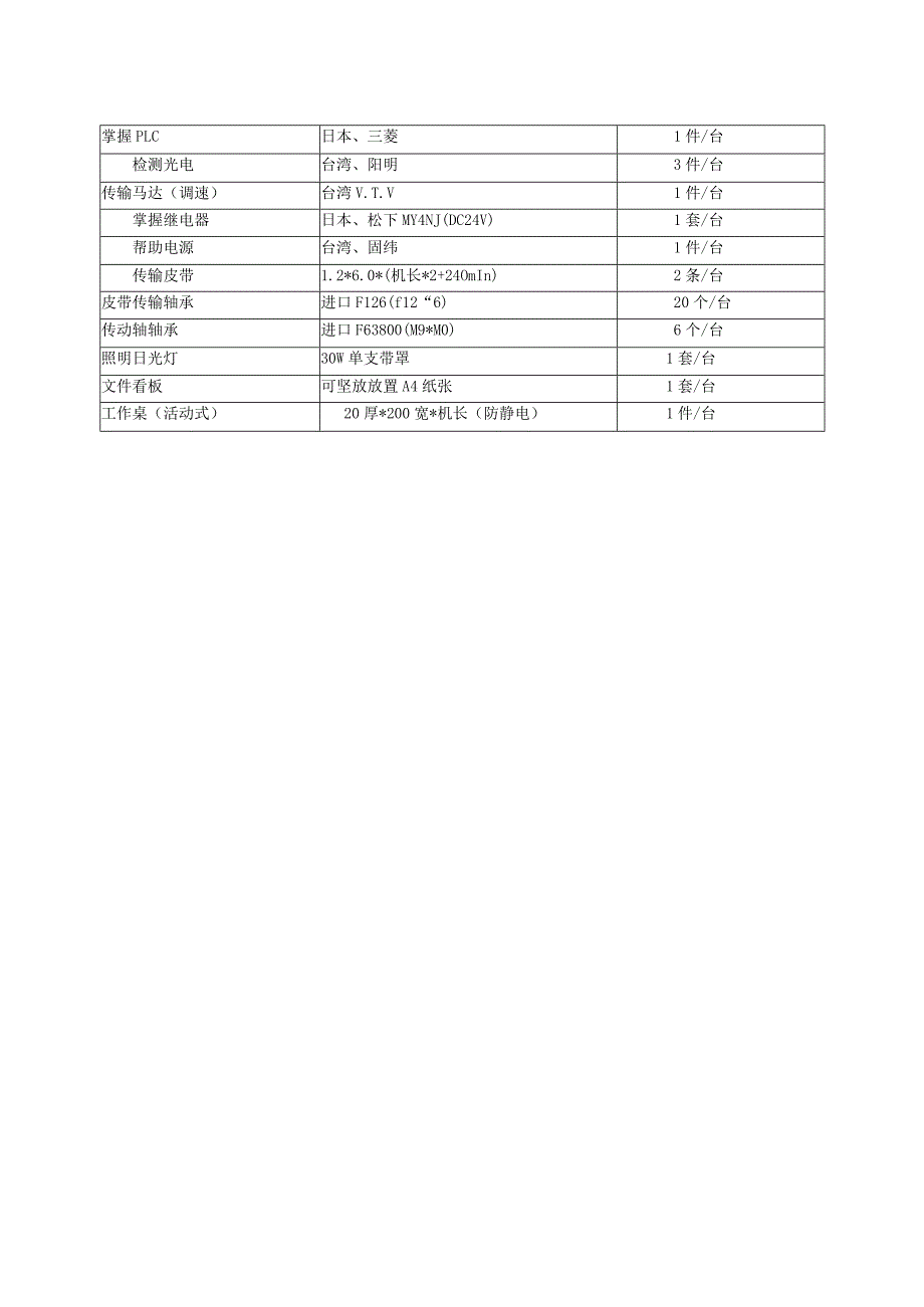 上料机、接驳台参数.docx_第2页