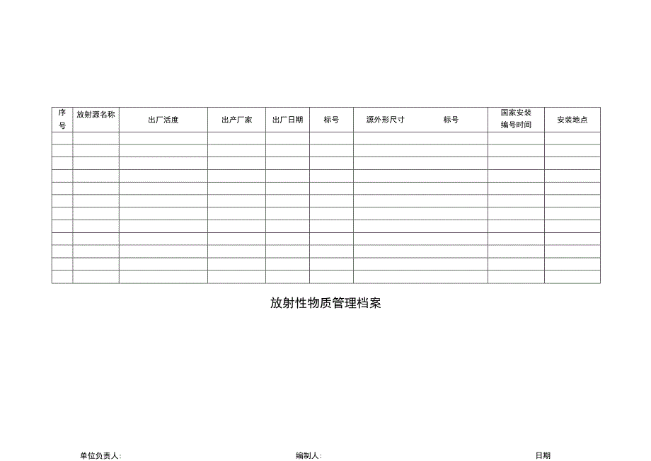 放射性物质管理档案.docx_第1页