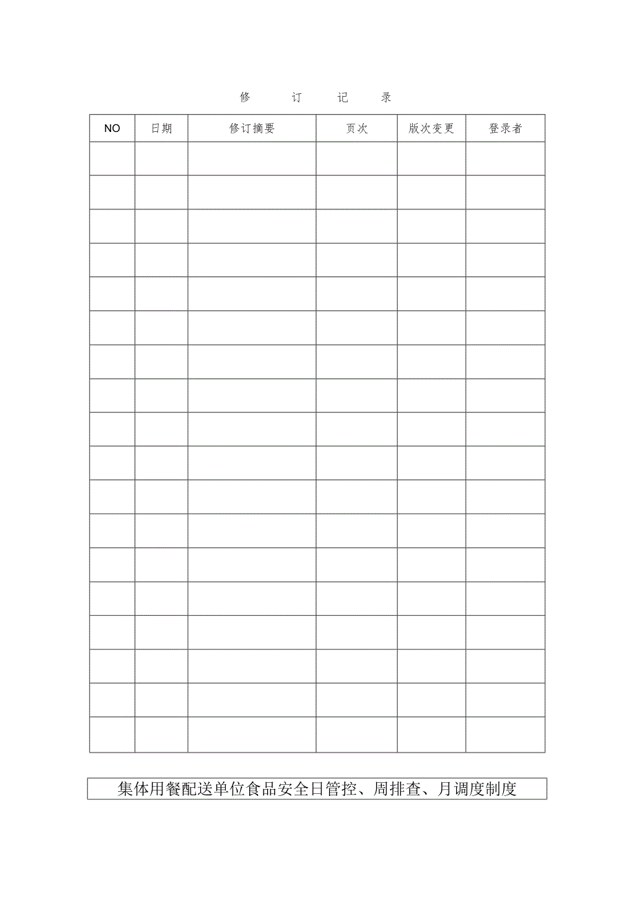 集体用餐配送单位食品安全日管控、周排查、月调度制度+表格记录.docx_第2页