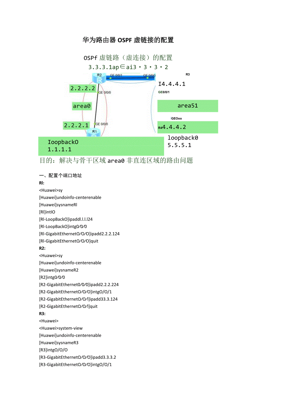 华为路由器OSPF虚链接的配置.docx_第1页