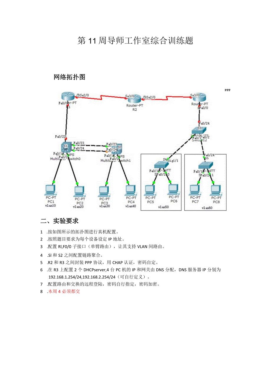 cisco实验题目：广域网ppp协议局域网单臂路由dhcp,链路聚合.docx_第1页