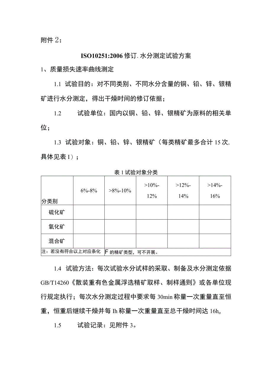 ISO 10251：2006修订-水分测定试验方案.docx_第1页