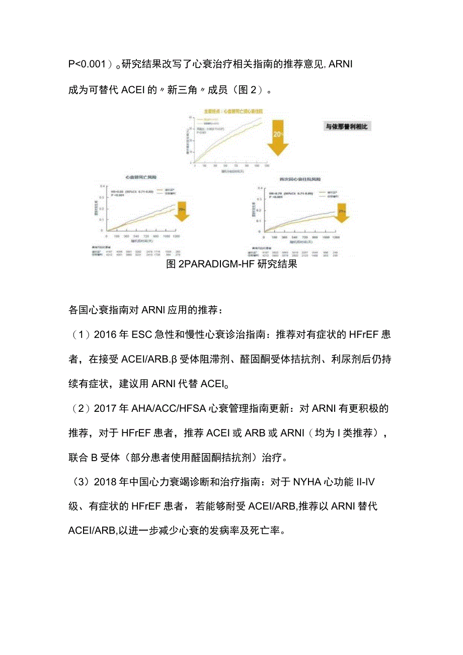 2023慢性心力衰竭的药物治疗进展.docx_第2页