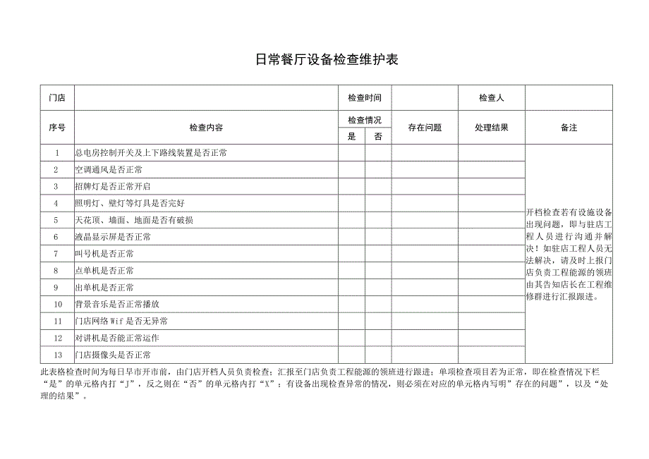 日常餐厅设备检查维护表.docx_第1页