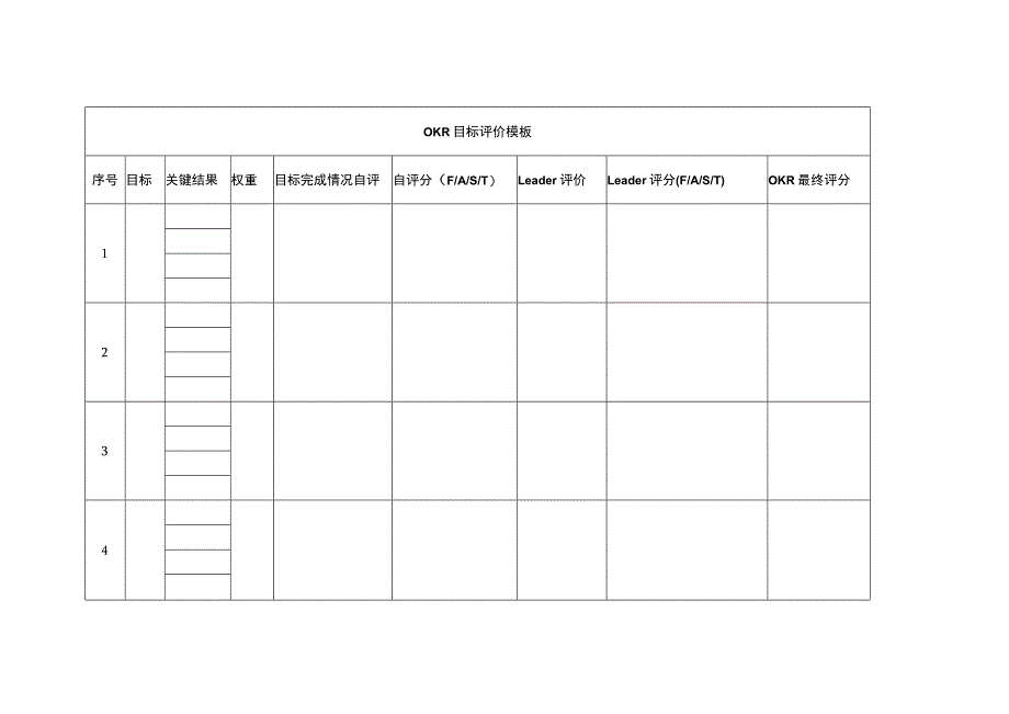 OKR目标评价模板.docx_第1页