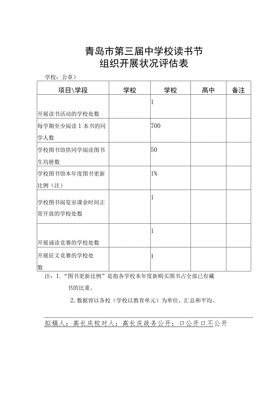 书香校园推荐表.docx_第2页