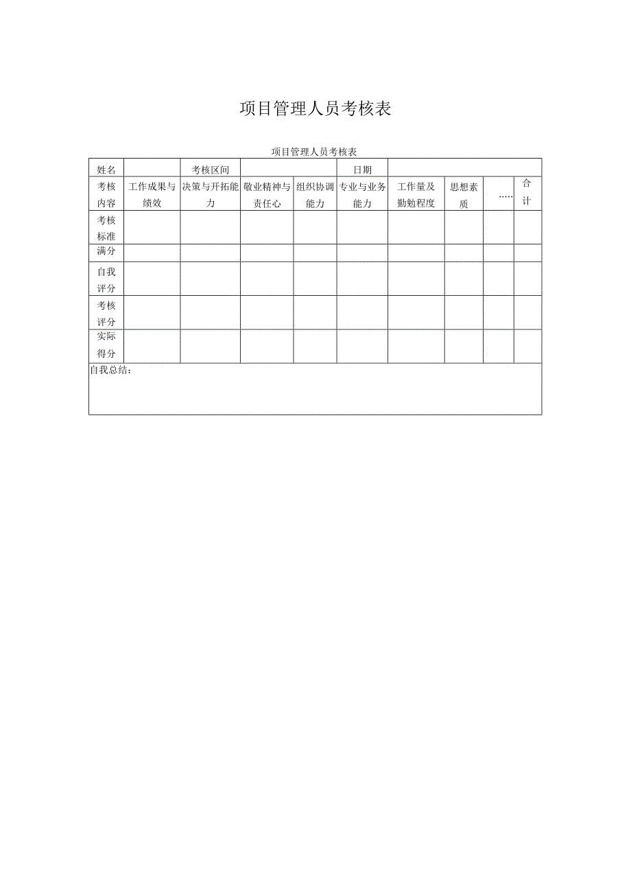 项目管理人员考核表.docx_第1页