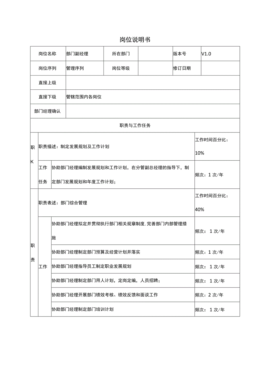 中层部门正副经理岗位说明书.docx_第1页