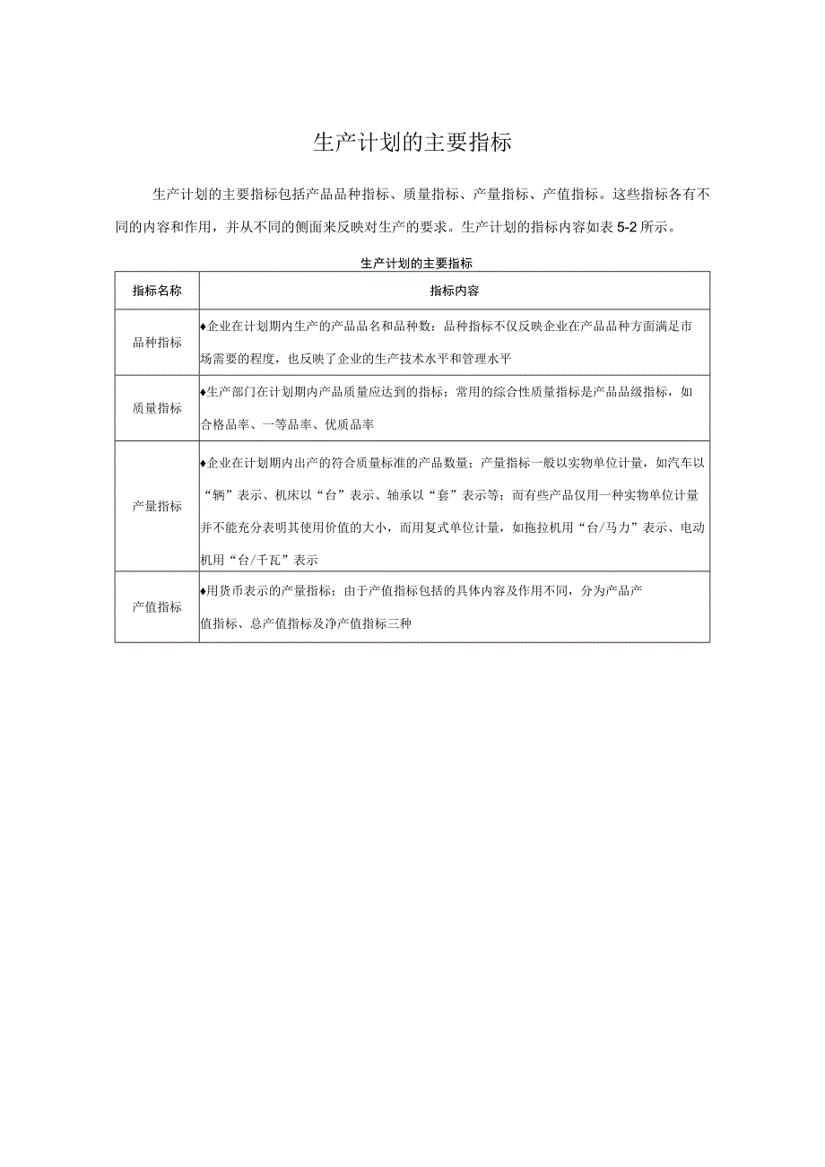 企业生产计划的主要指标.docx_第1页