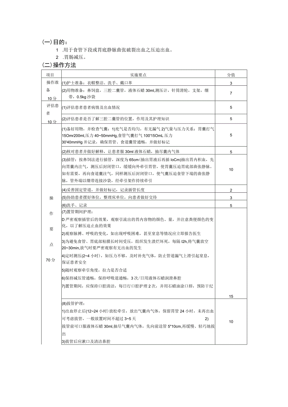 三腔二囊管的使用护理操作规范考核评分标准.docx_第2页