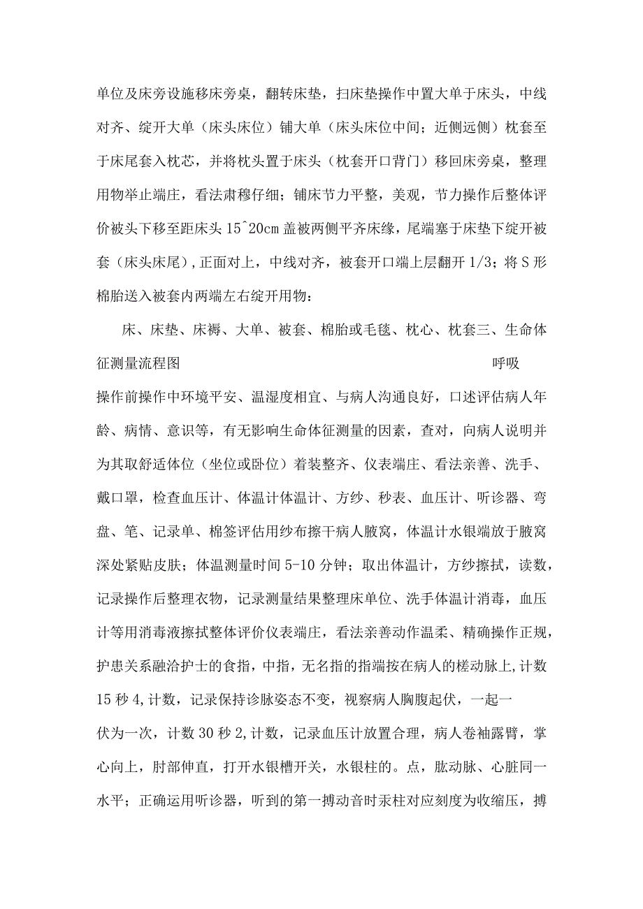 基础护理操作流程图..docx_第2页