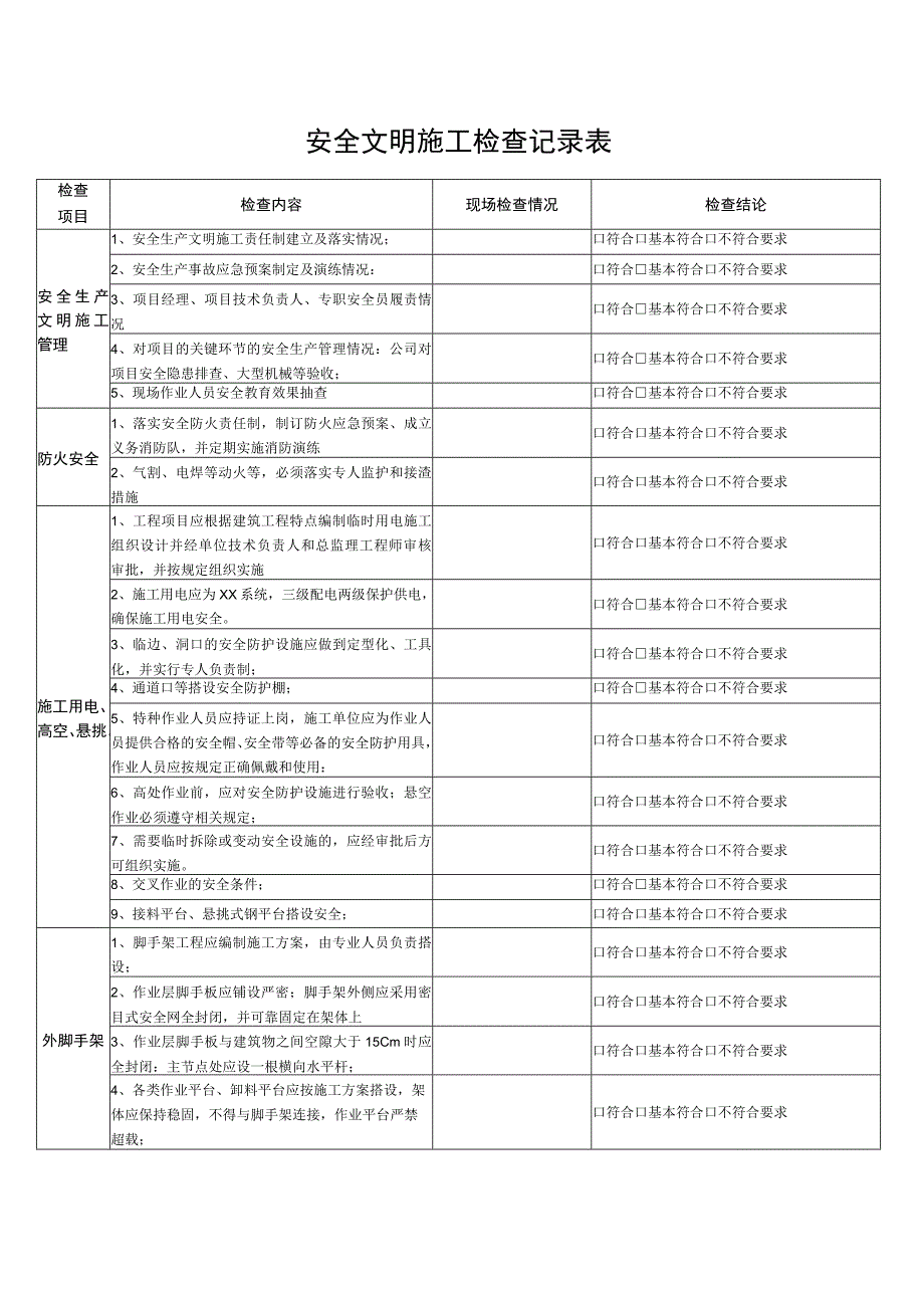 安全文明施工检查记录表.docx_第1页