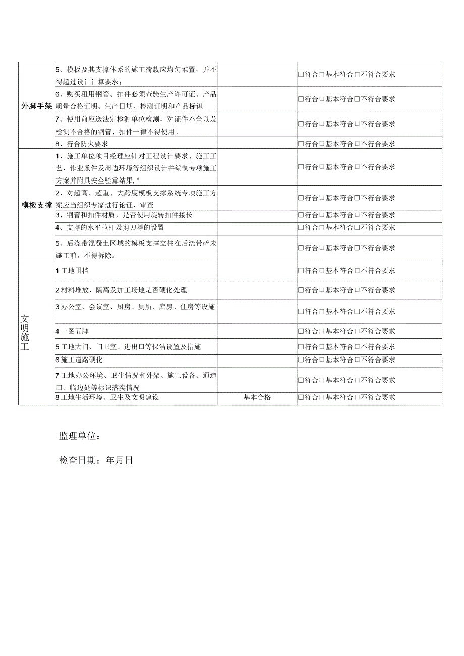 安全文明施工检查记录表.docx_第2页