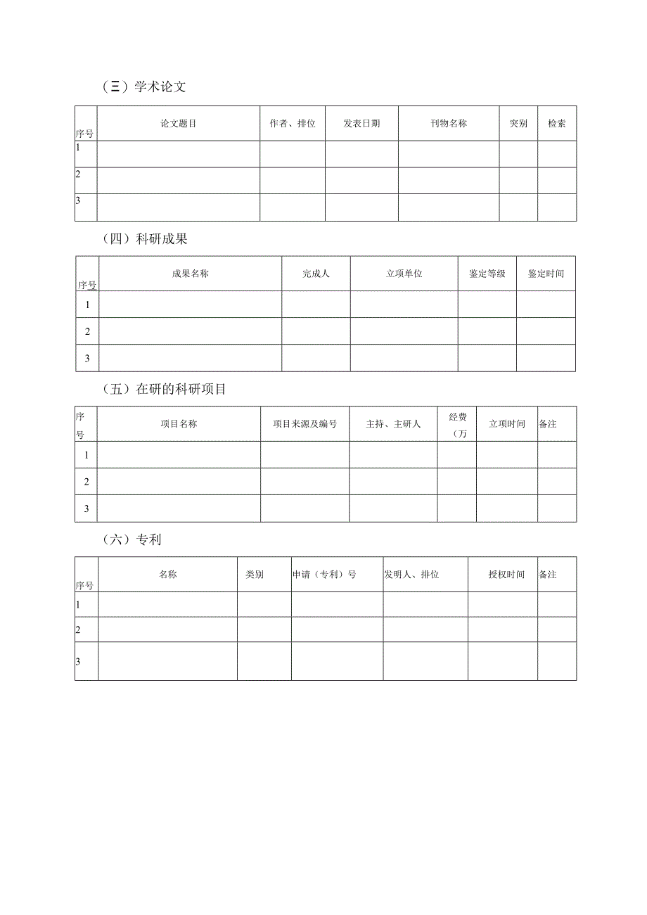 河北建筑工程学院设立科研机构申请表.docx_第3页