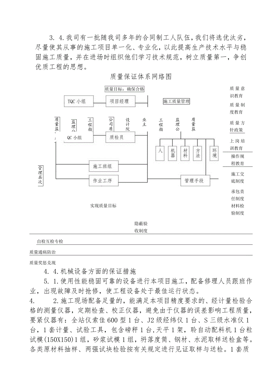 技术标书(四质量保证措施).docx_第2页