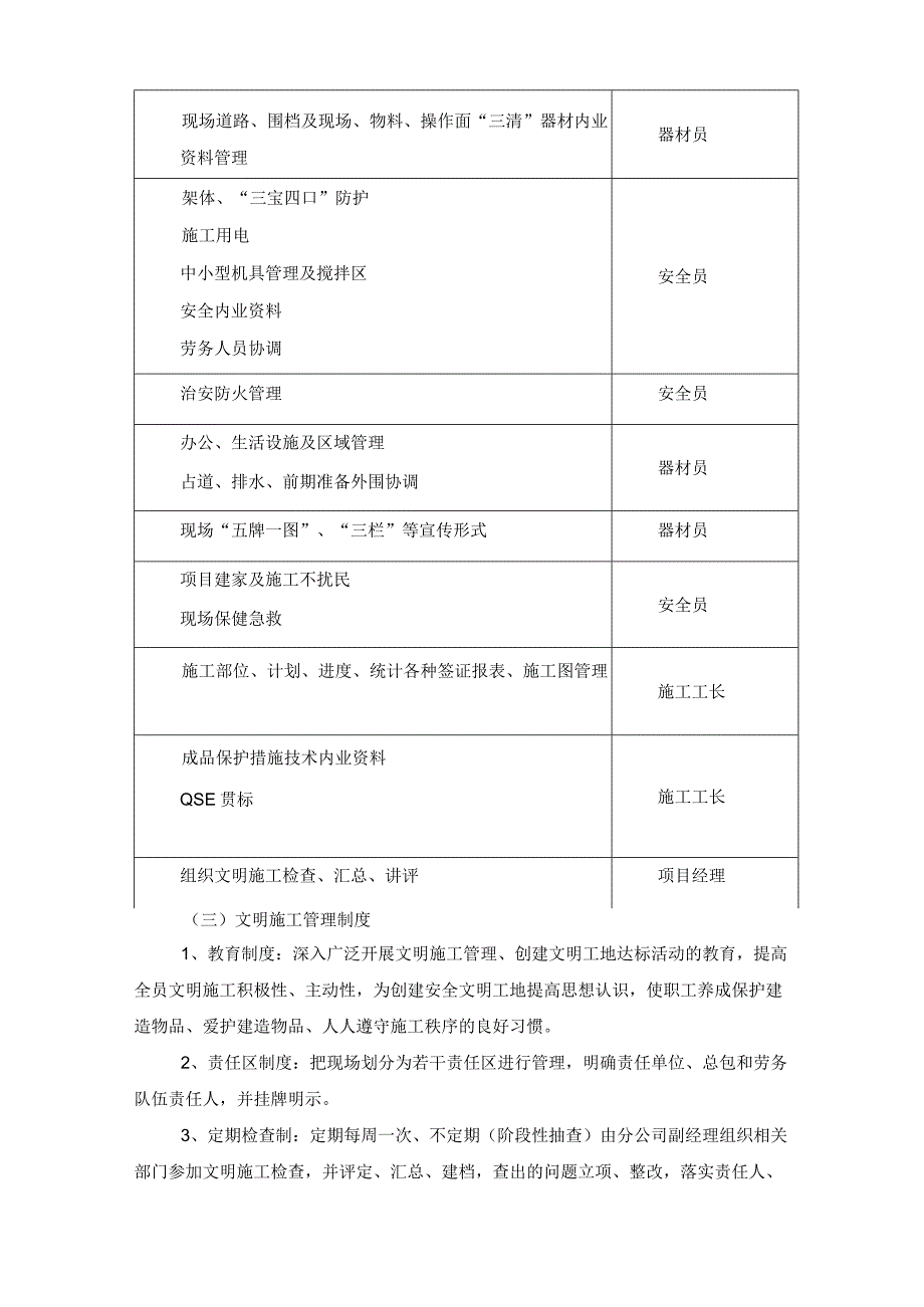 现场文明施工保证措施.docx_第2页