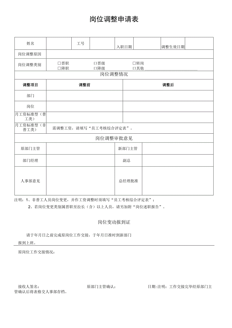 岗位调整申请表.docx_第1页