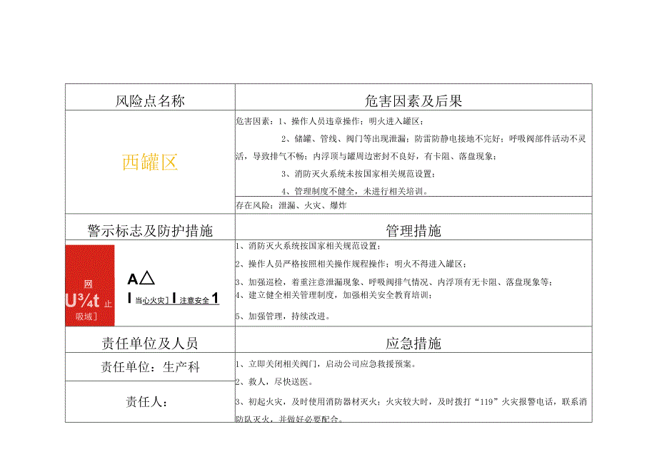 某某企业安全风险公告栏(告知牌).docx_第1页