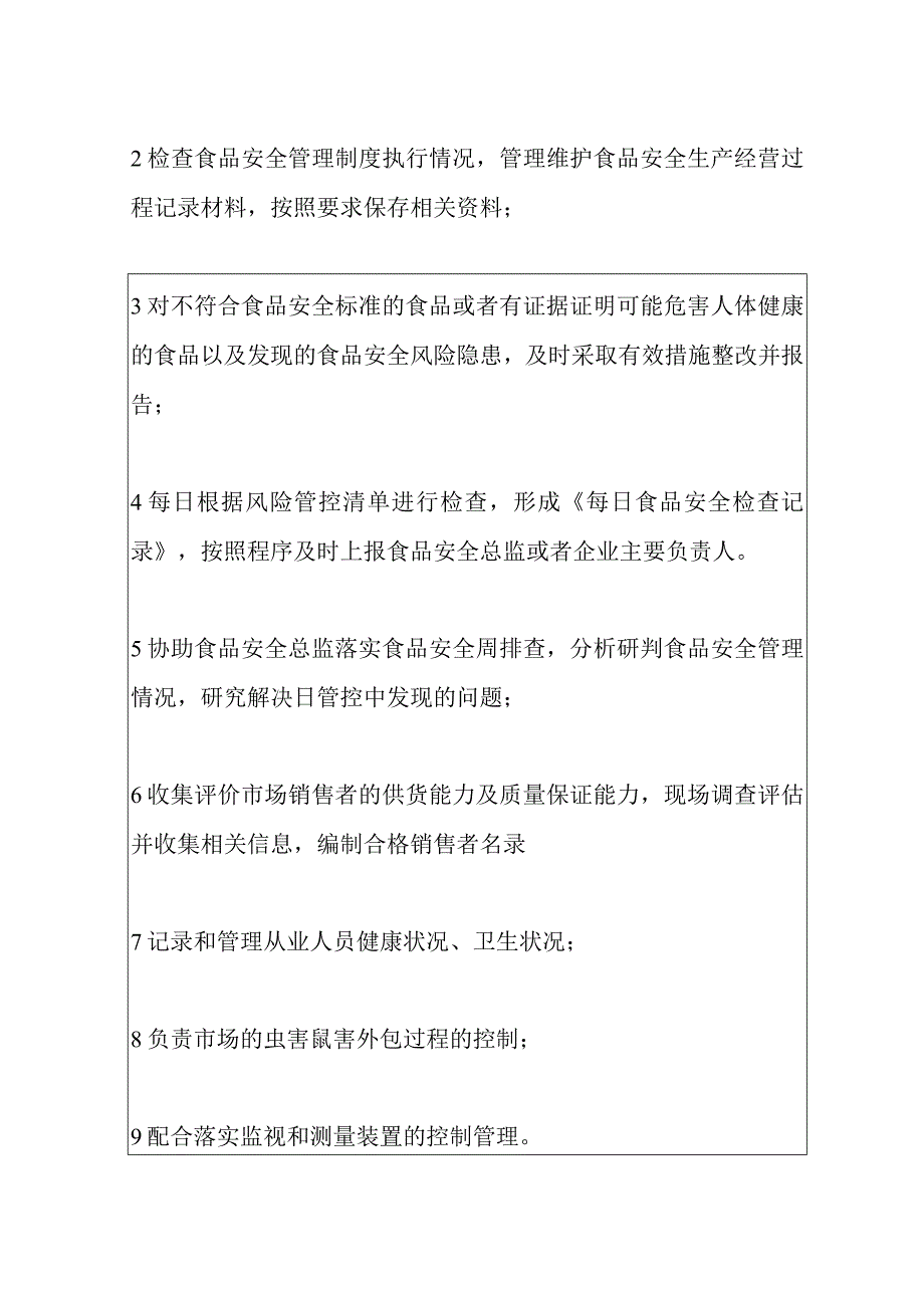 食品集中交易市场食食品安全总监岗位职责及食品安全员守则.docx_第2页