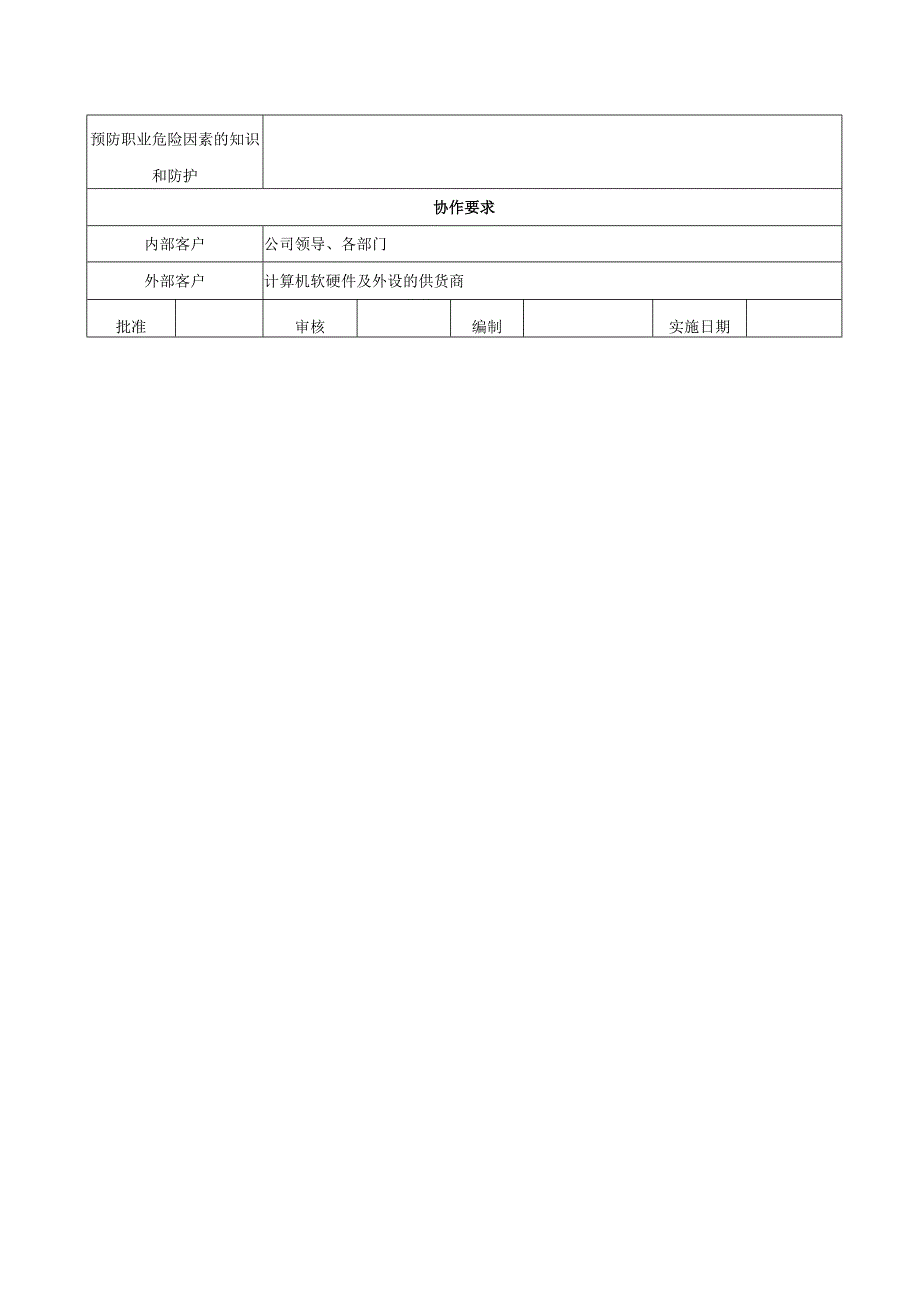 信息专员岗位职责.docx_第3页