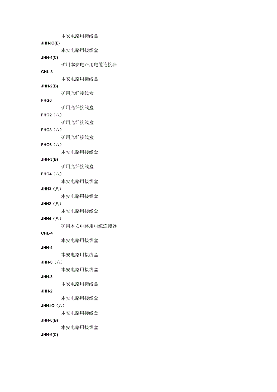 矿用光纤接线盒说明书.docx_第2页