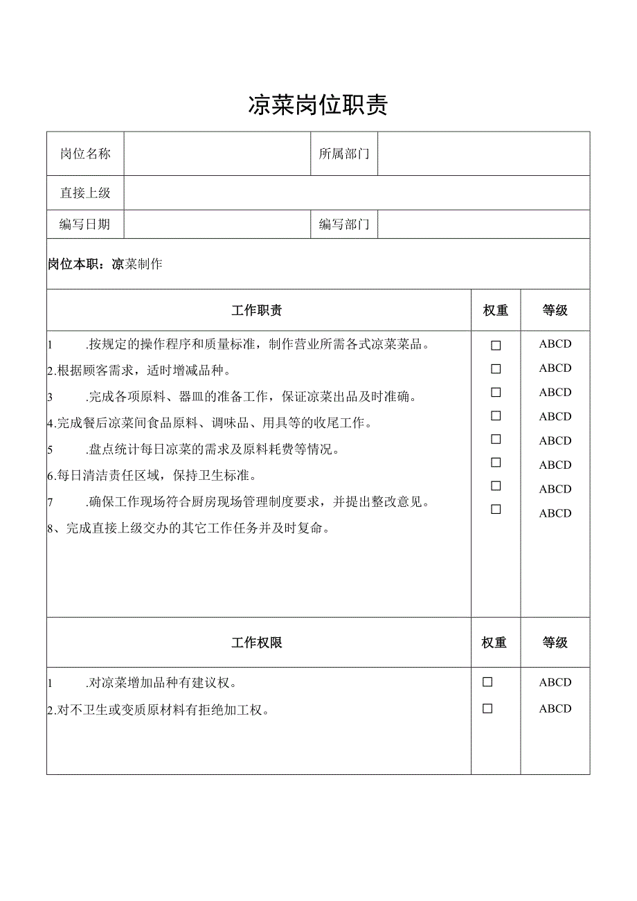 凉菜岗位职责.docx_第1页