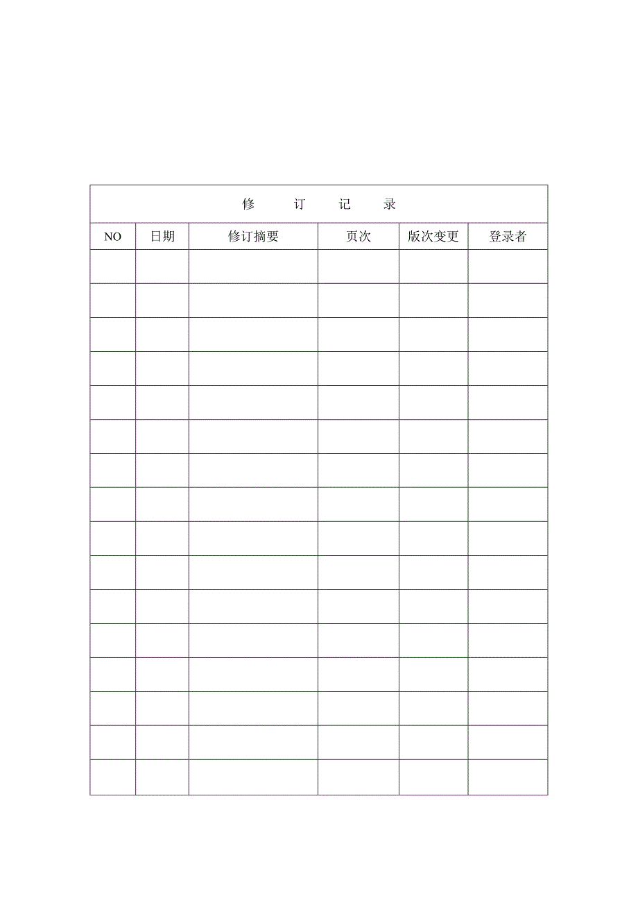 食品集中交易市场食品安全月调度制度（含记录）.docx_第3页