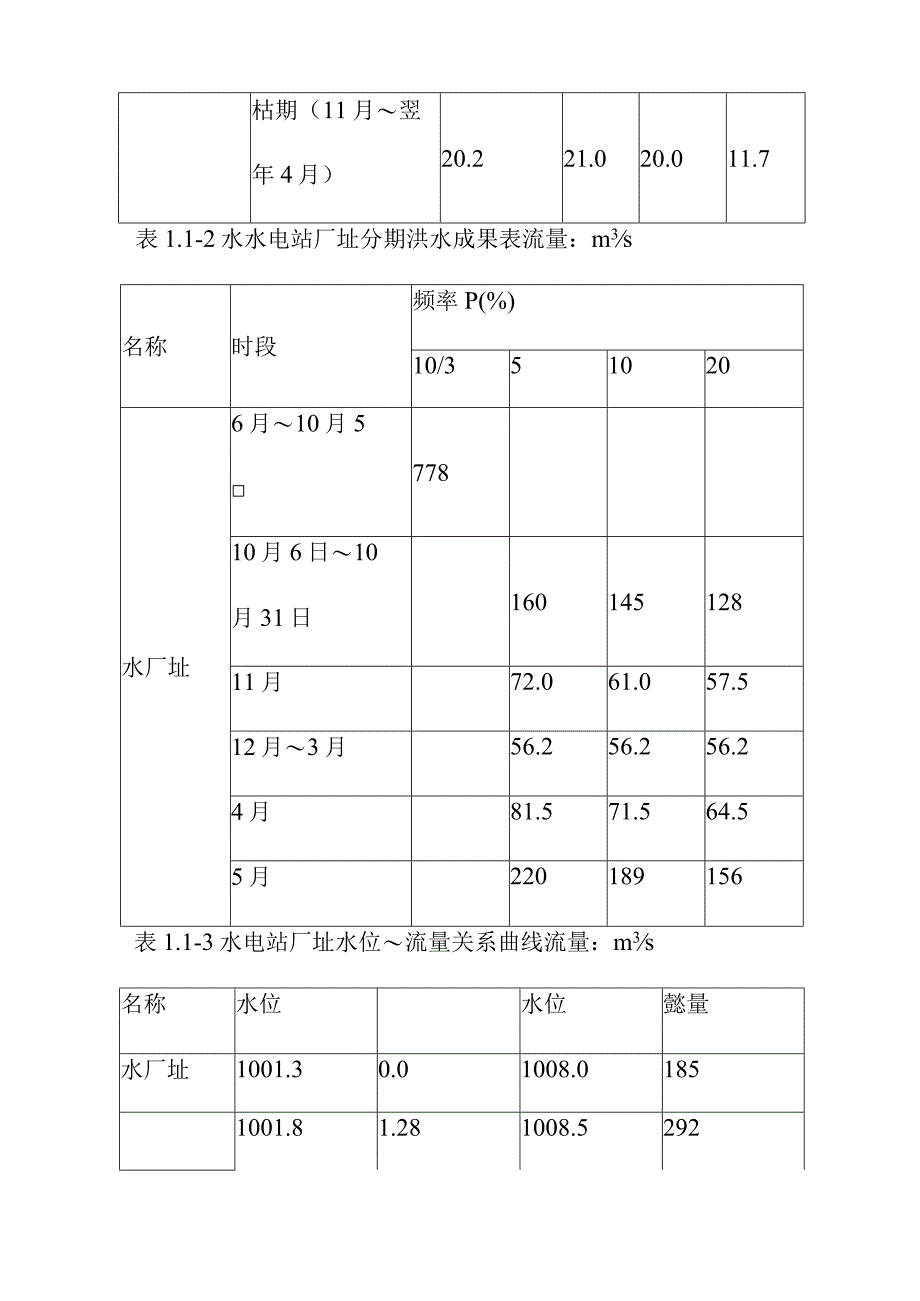 引水式水电站调压室压力管道及地下厂房工程施工期水流控制方案.docx_第3页