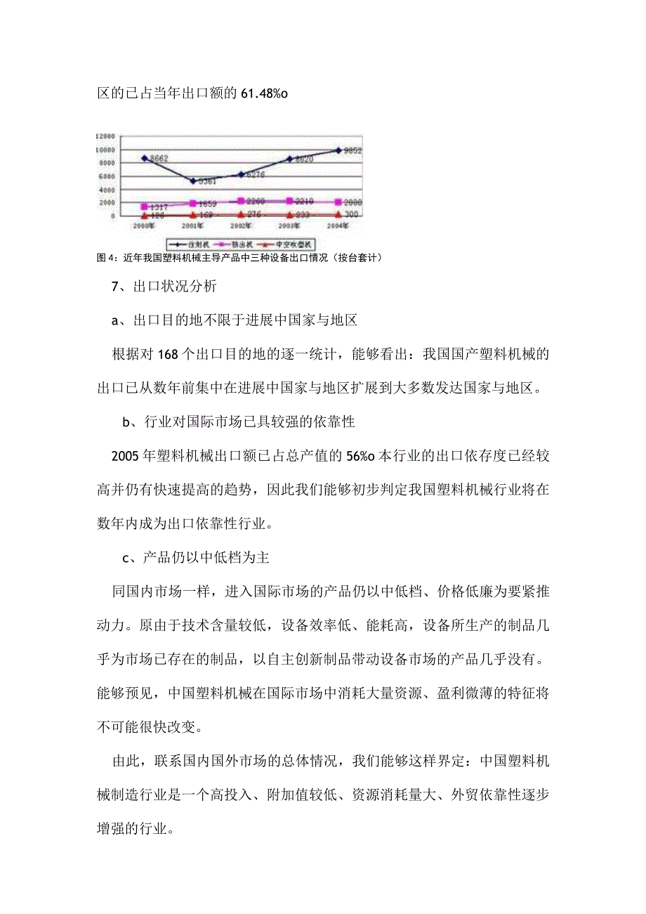 我国塑料机械产业状况.docx_第3页