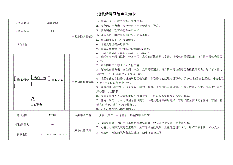 液氧储罐风险点告知卡（可编辑）.docx_第1页