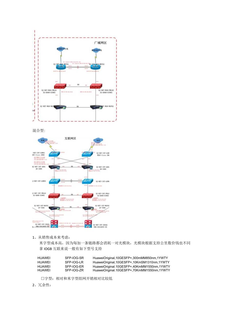 华为hcie数通面试题-6台路由器为企业组网及实验.docx_第2页