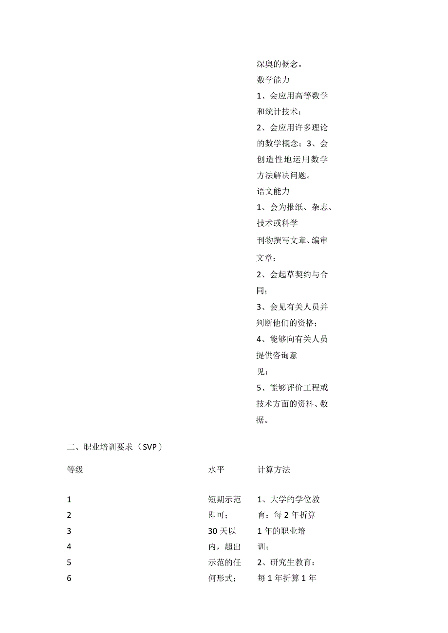 公司总经理职务说明书.docx_第3页