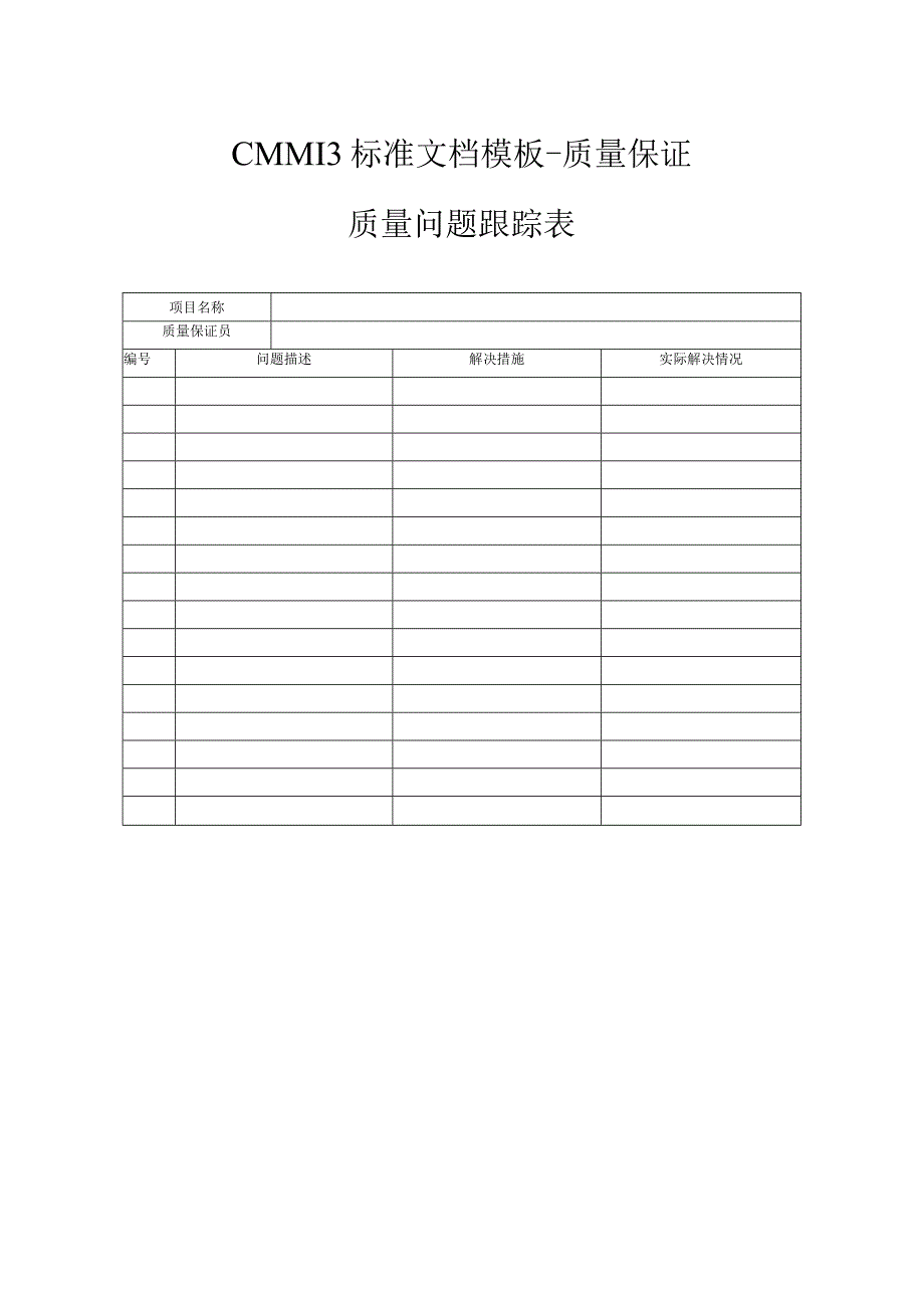 CMMI 3标准文档模板-质量保证-质量问题跟踪表.docx_第1页