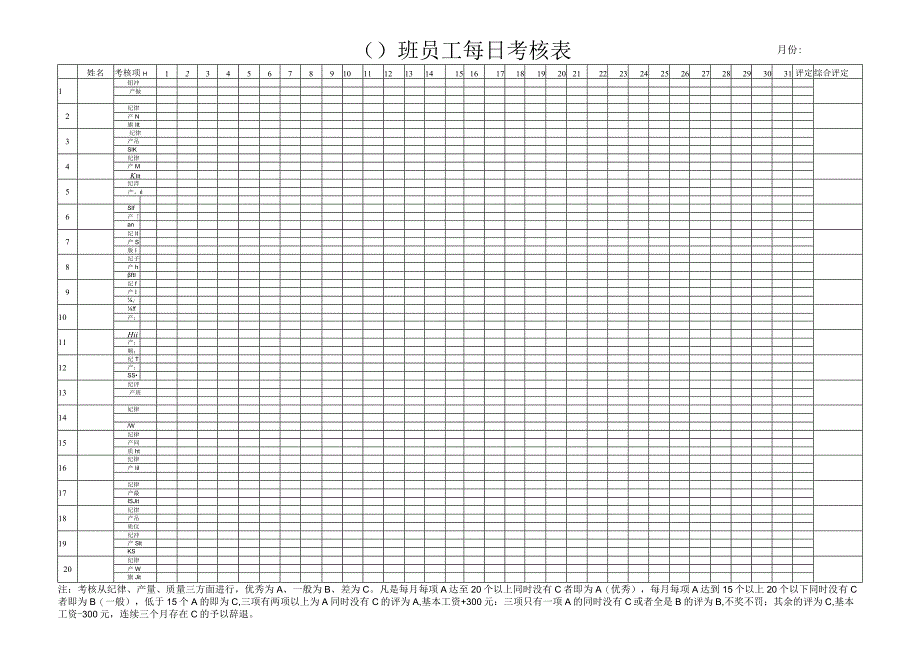 员工考核表.docx_第1页