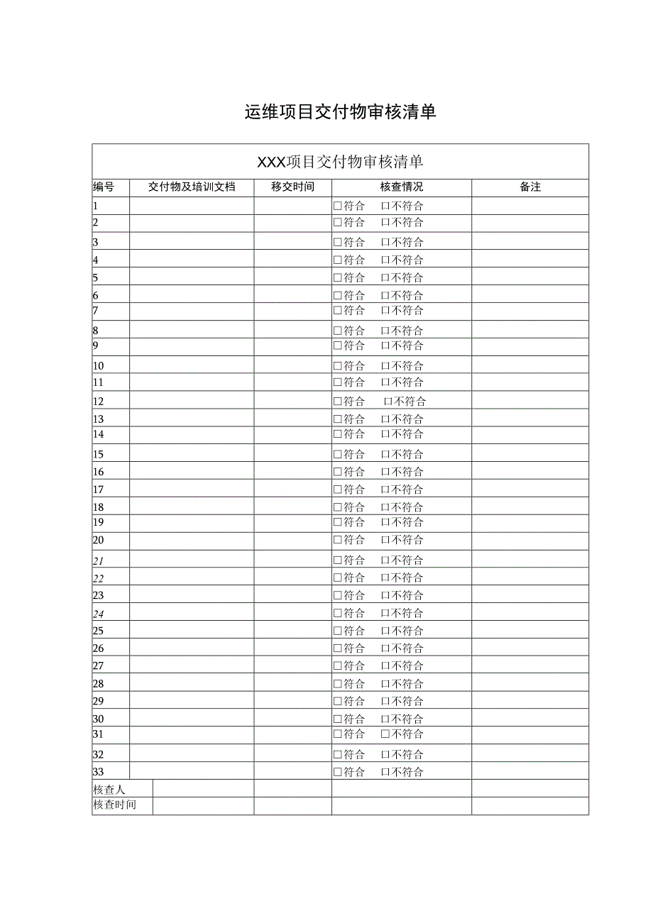 建设转运维项目交付物审核清单.docx_第1页