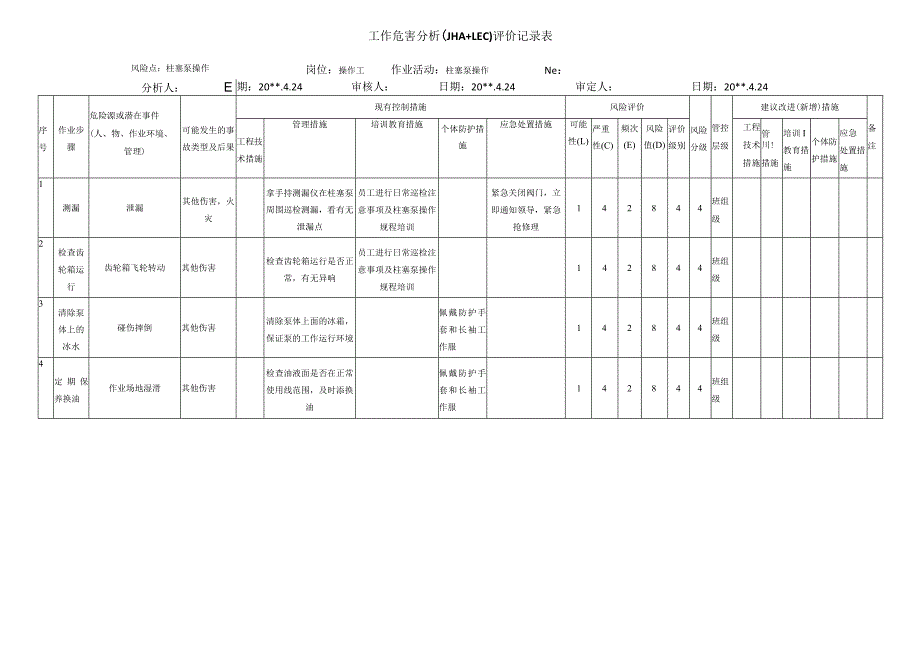 柱塞泵操作危害分析评价记录表.docx_第1页