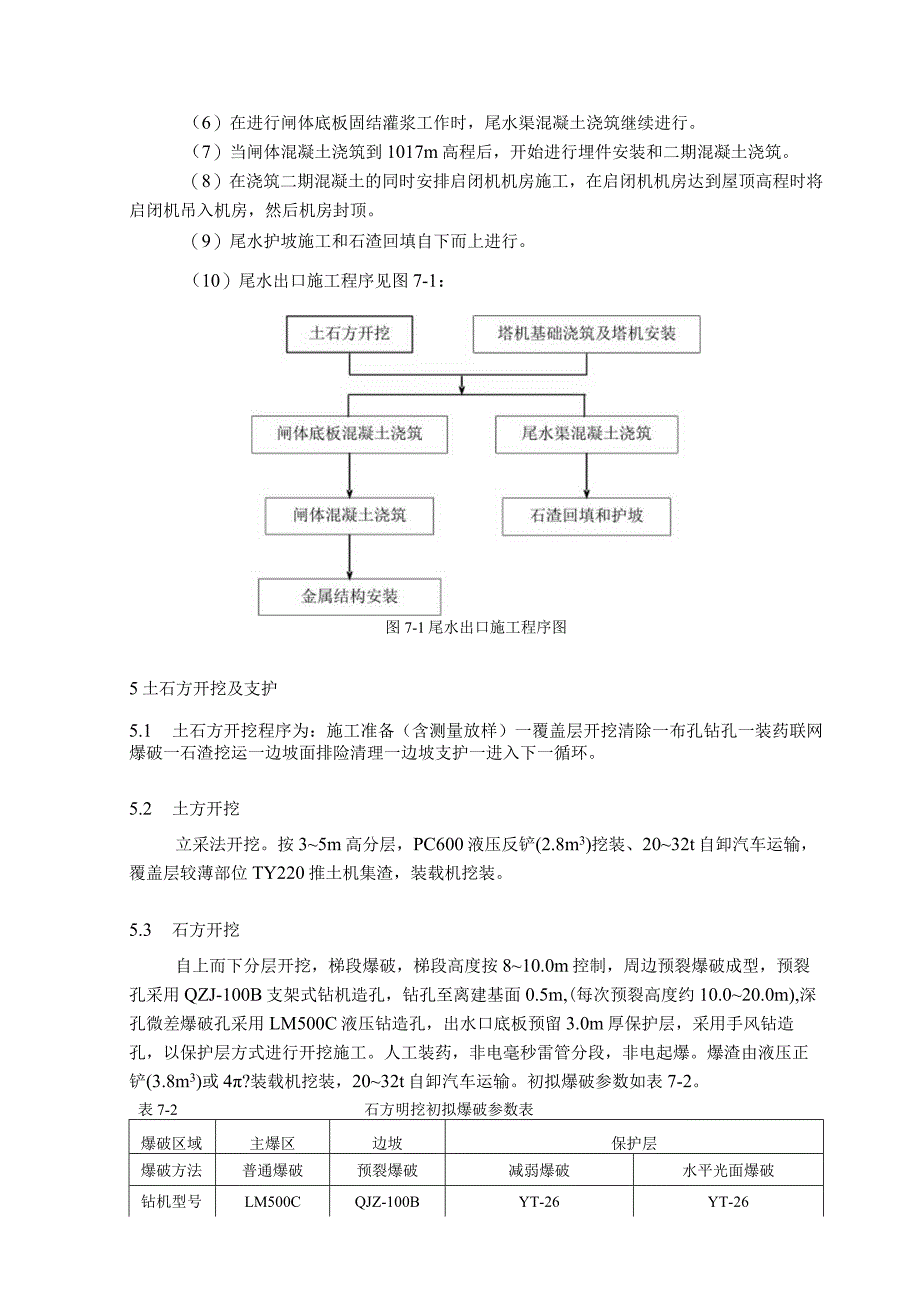 某水电站工程厂房尾水出口施工(示范文本).docx_第3页