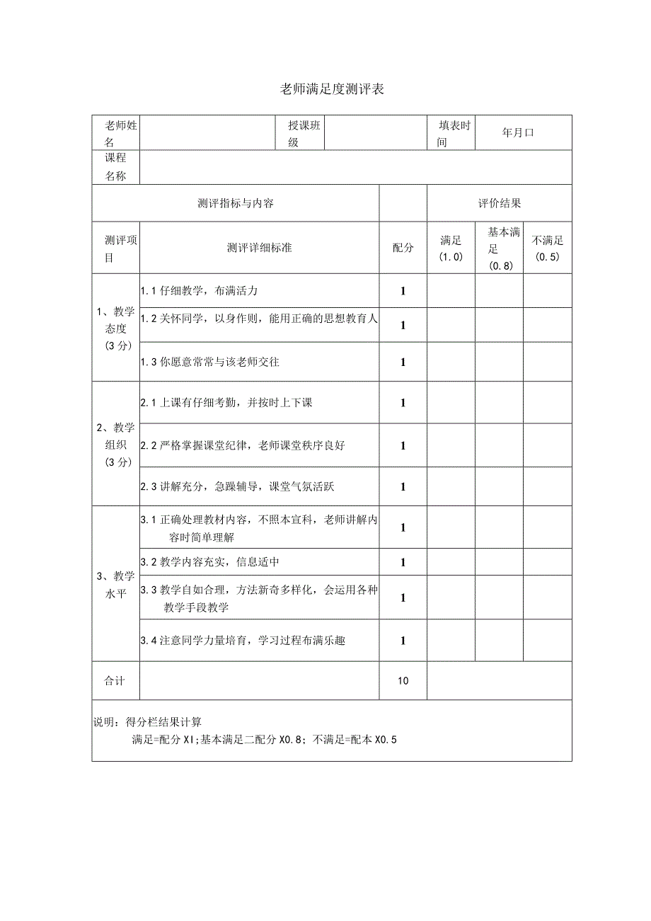 教师满意度测评表.docx_第1页