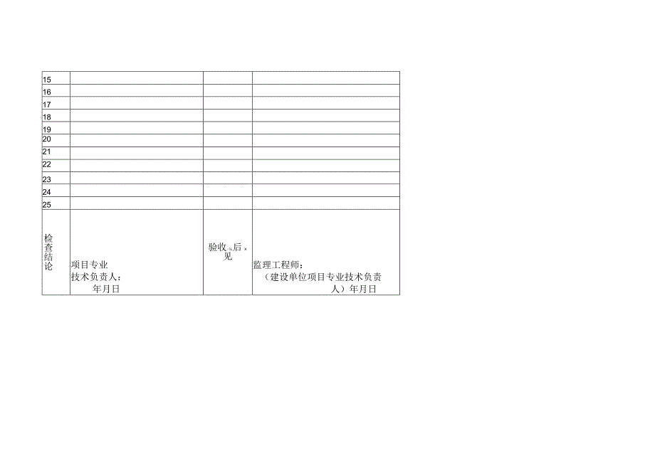 分项工程质量验收记录.docx_第2页